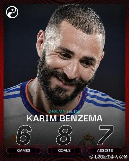 雷恩工作人员已收到卡马文加赠送的皇马球衣