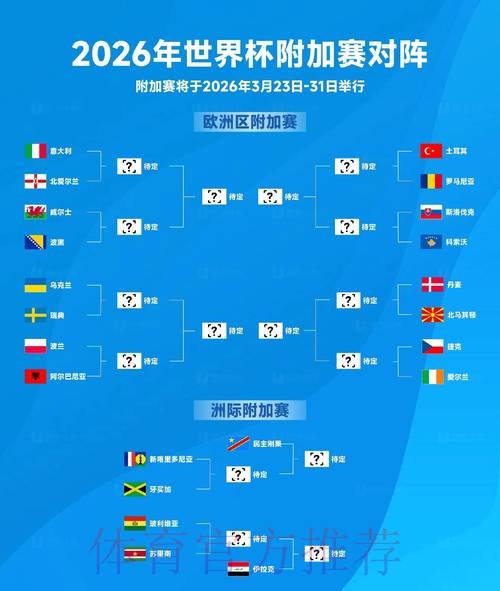 2026世界杯盘口实时热门